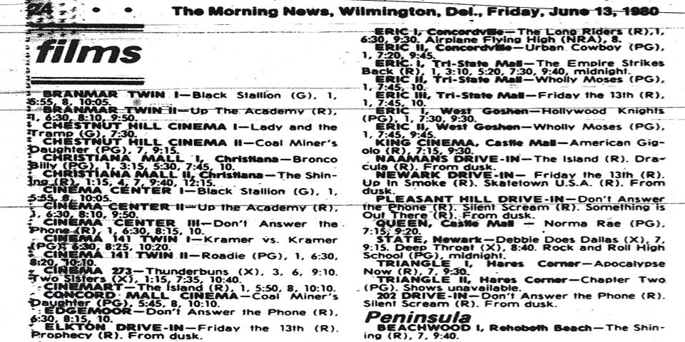 MORNING NEWS FILM LIST FOR WILMINGTON DELAWARE AREA MOVIES IN JUNE OF 1980