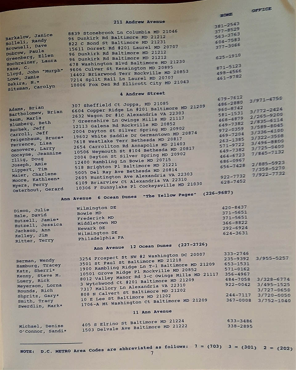 Washington - B - Dewey Beach House Directory Ann Avenue housemate list in Dewey Beach Delaware 1991